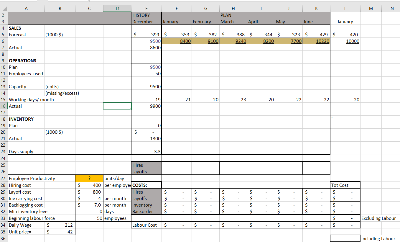 A SOP data given in the image below. By reading | Chegg.com