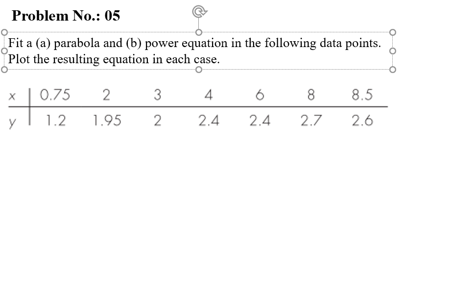 Solved Problem No.: 05 Fit A (a) Parabola And (b) Power | Chegg.com