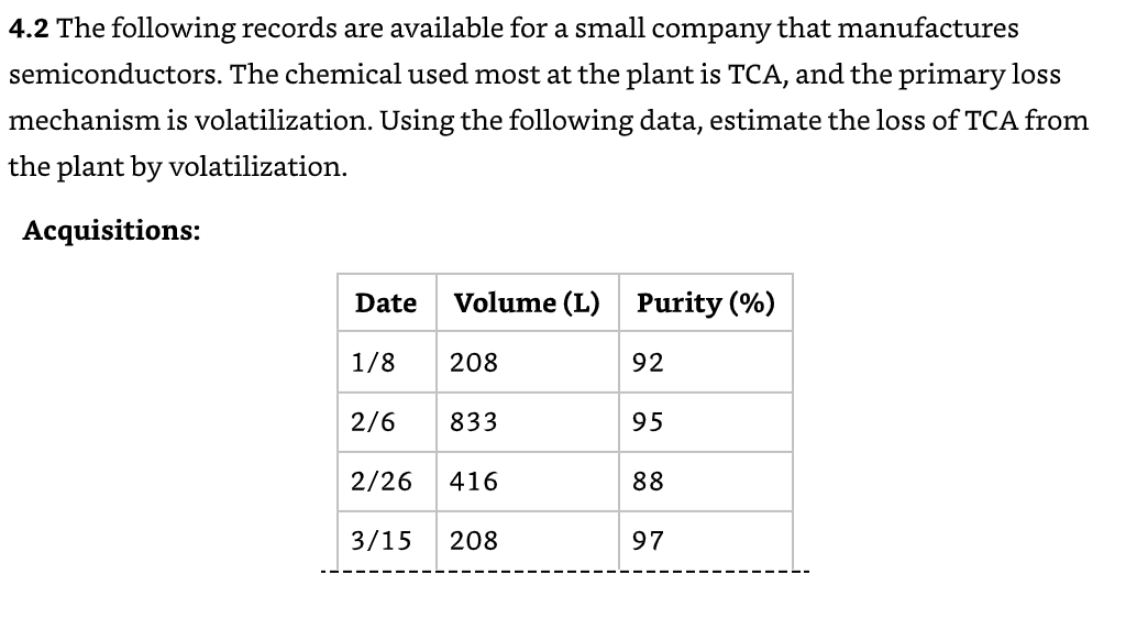 Solved 4.2 The following records are available for a small | Chegg.com