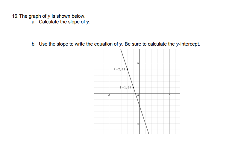 Solved 16. The graph of y is shown below. a. Calculate the | Chegg.com
