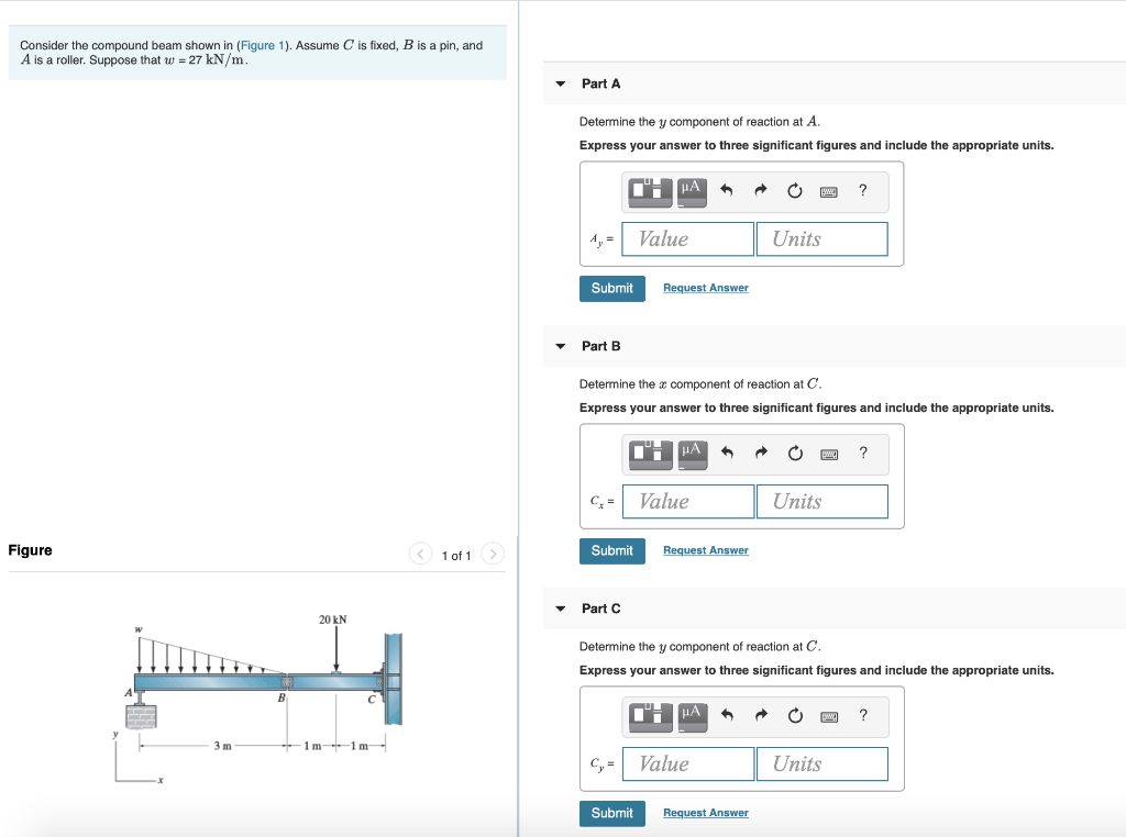 Solved Consider The Compound Beam Shown In (Figure 1). | Chegg.com