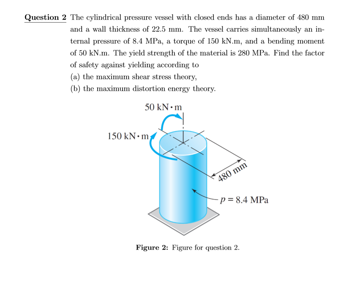 Solved Question 2 ﻿The cylindrical pressure vessel with | Chegg.com