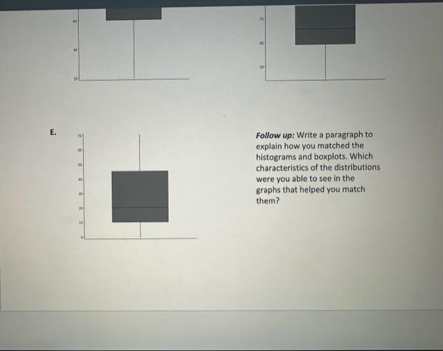 Solved Matching Boxplots And Histograms Match Each Histogram | Chegg.com