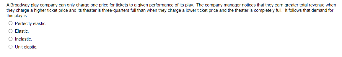 Solved A Broadway play company can only charge one price for | Chegg.com
