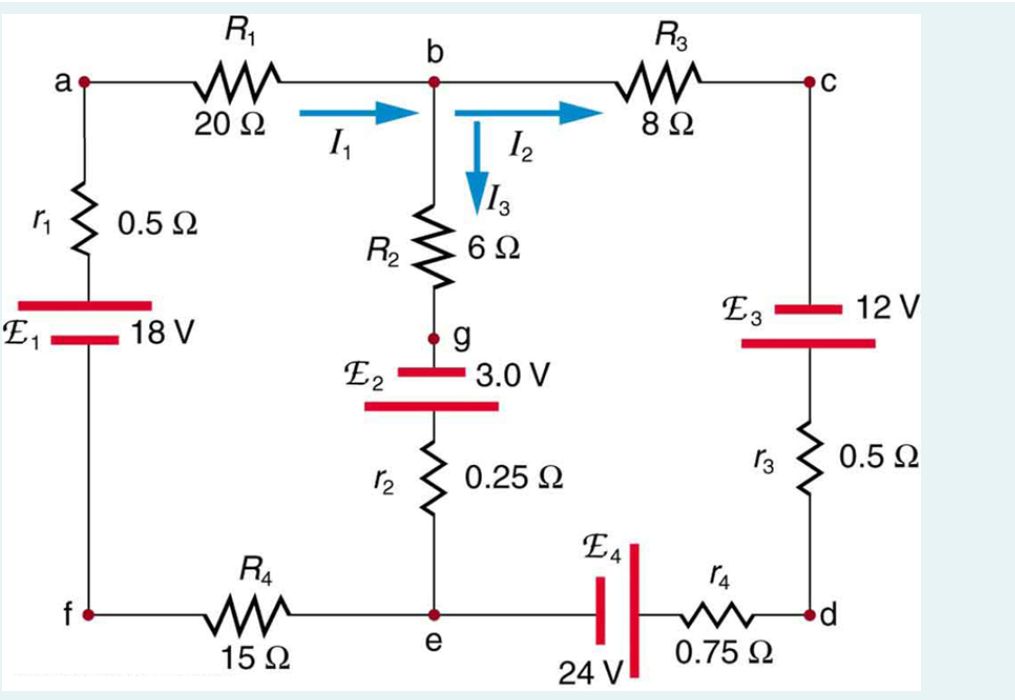 Solved Find the 3 currents in the circuit shown in the | Chegg.com