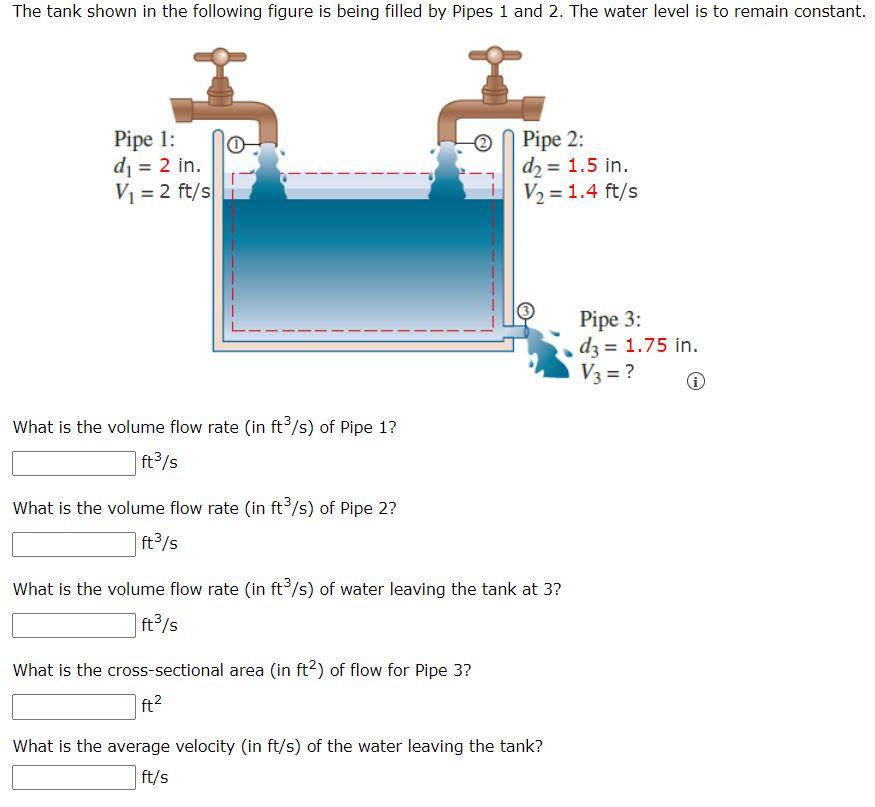solved-what-is-the-volume-flow-rate-in-ft3-s-of-pipe-1-chegg