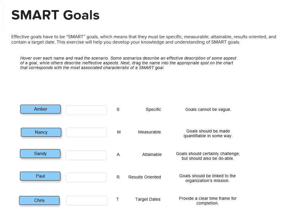 Smart Goal Chart