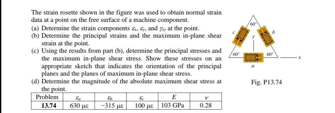 Solved 60° с b 60° 60° The strain rosette shown in the | Chegg.com