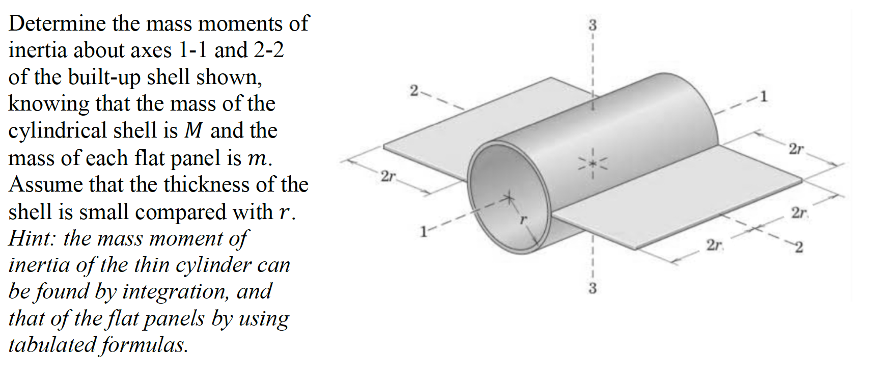 Solved Determine the mass moments of inertia about axes 1-1 | Chegg.com
