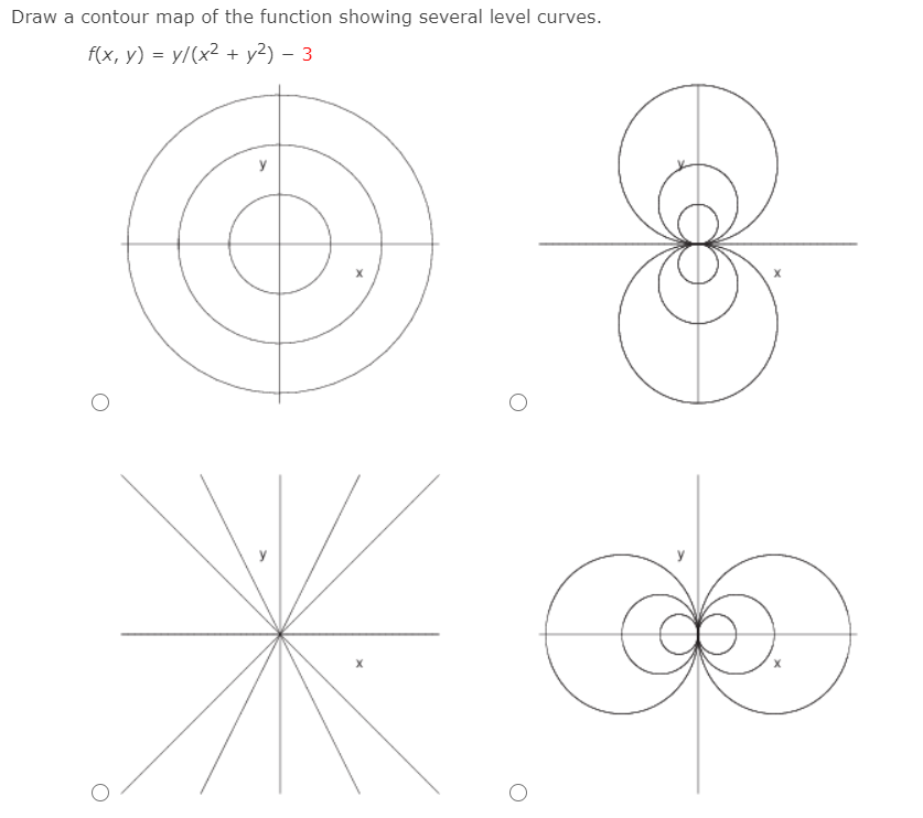 Solved Draw A Contour Map Of The Function Showing Several Chegg Com