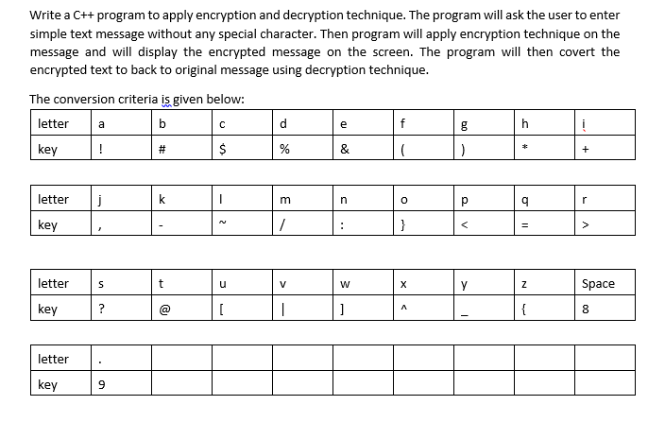 Solved FIND: I) ARRAY DECLARATION? II) FUNCTIONS | Chegg.com