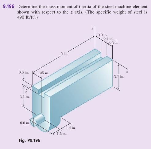 Solved 9.196 Determine the mass moment of inertia of the | Chegg.com