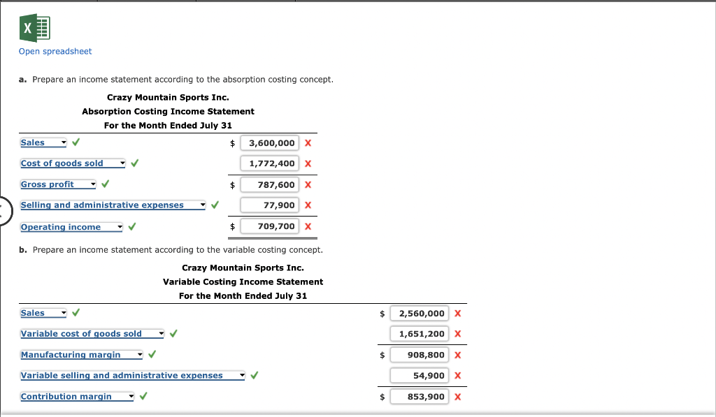 Solved Income Statements Under Absorption Costing And 8615