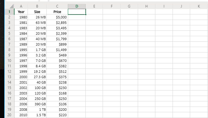 APPLICATION EXERCISES 3-21. EXCEL APPLICATION: | Chegg.com