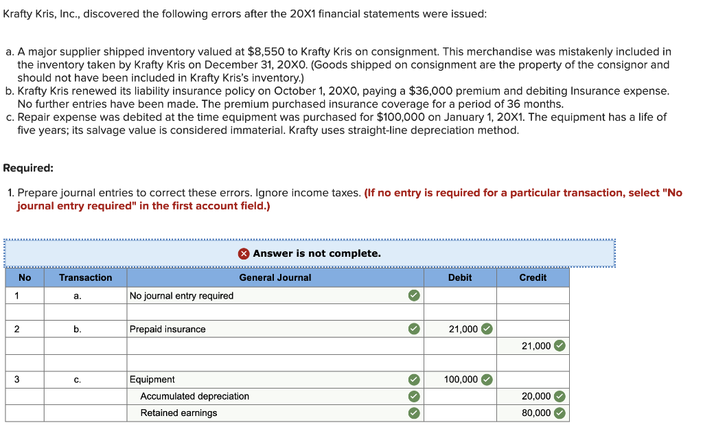 Solved Krafty Kris, Inc., discovered the following errors