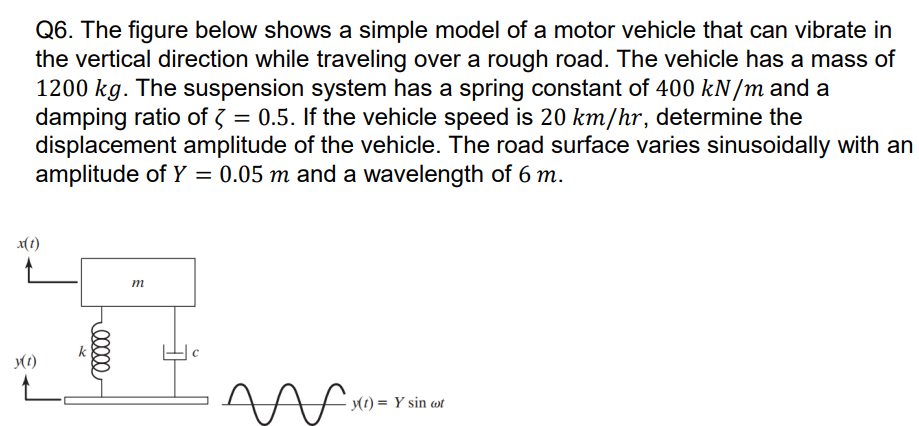 Solved Q6. The figure below shows a simple model of a motor | Chegg.com