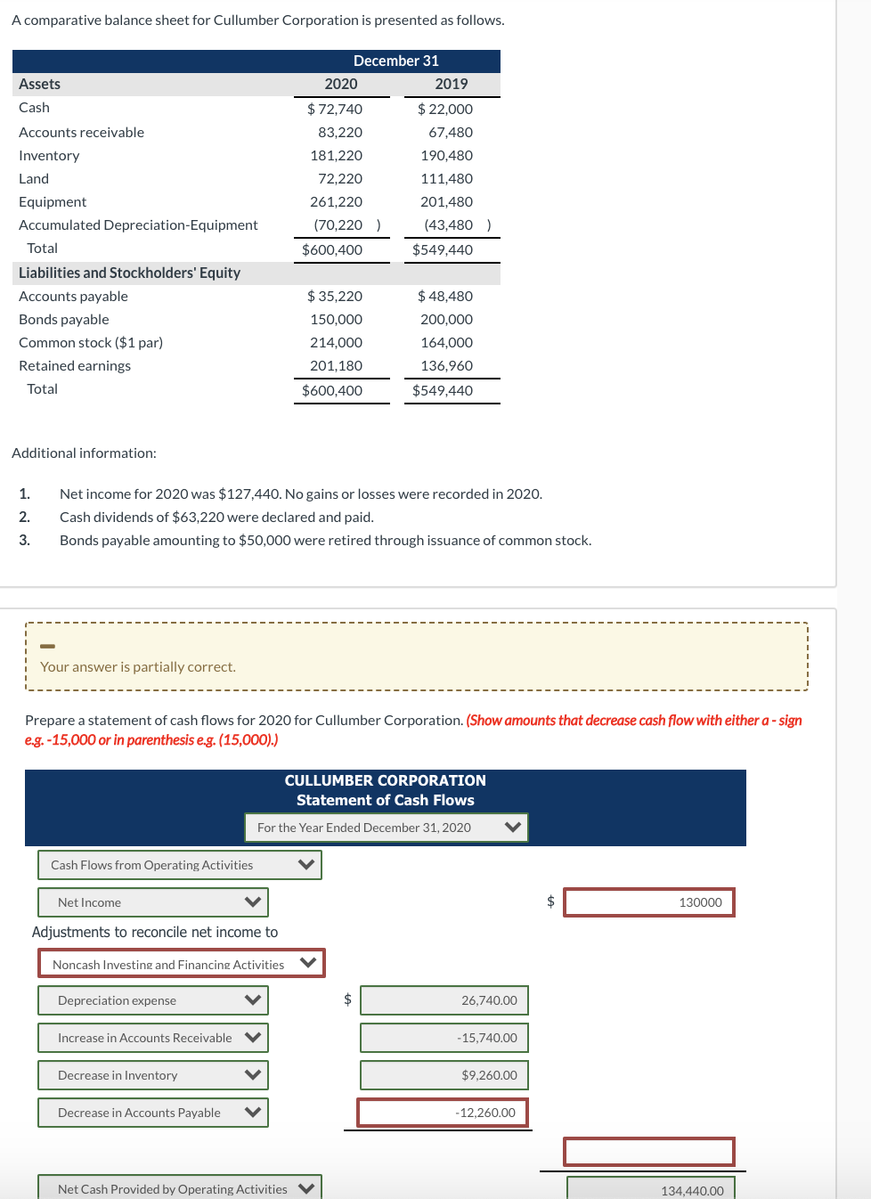 solved-a-comparative-balance-sheet-for-cullumber-corporation-chegg