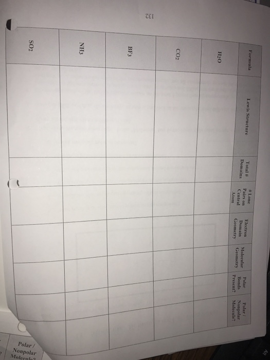 Solved 11. Molecular Bonding Dry Lab Data Sheet 1. Draw the | Chegg.com