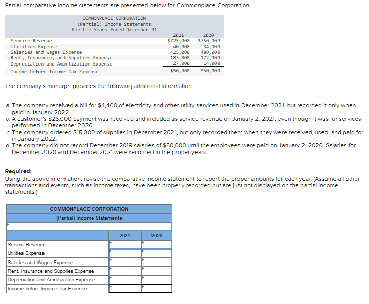 Solved Partial comparative income statements are presented | Chegg.com