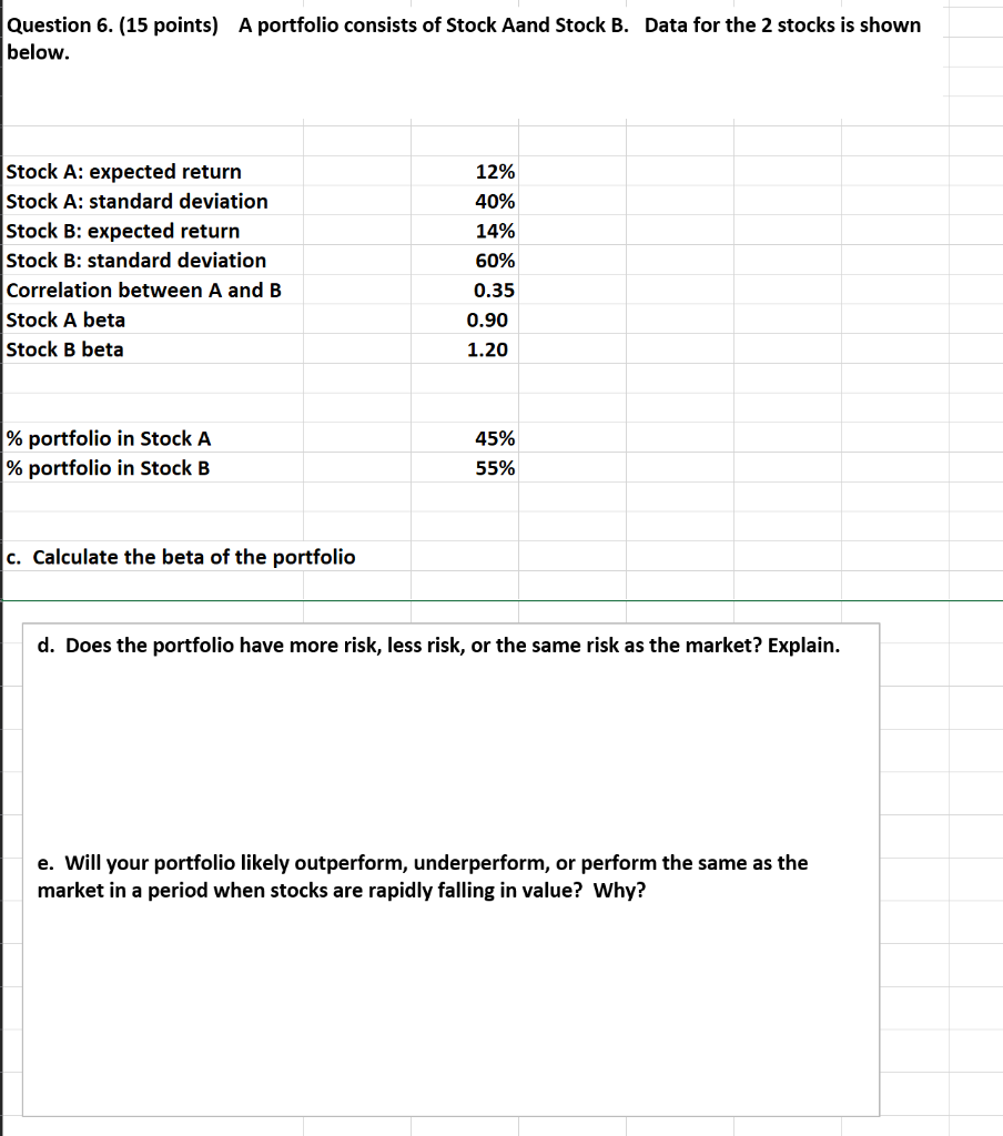 Solved Question 6. (15 points) A portfolio consists of Stock | Chegg.com