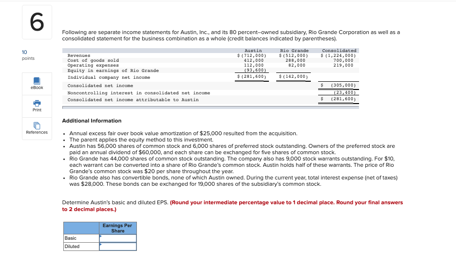 Solved Following are separate income statements for Austin, | Chegg.com