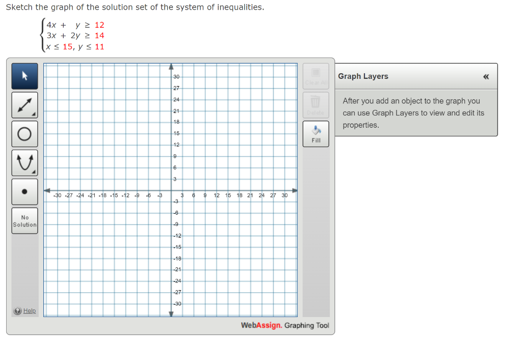 Solved Sketch the graph of the solution set of the system of | Chegg.com