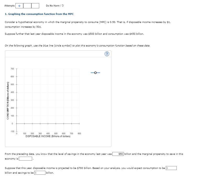 Solved 1. Graphing The Consumption Function From The Mpc 