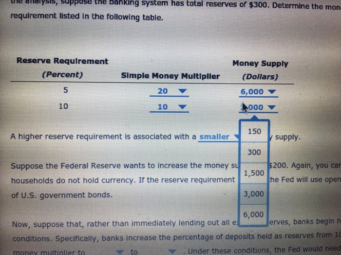 Solved 8. The reserve requirement, open market operations,