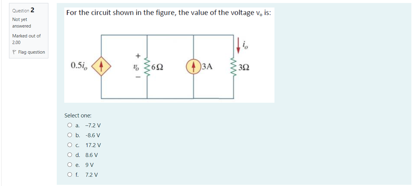 Solved Question 2 For The Circuit Shown In The Figure, The | Chegg.com