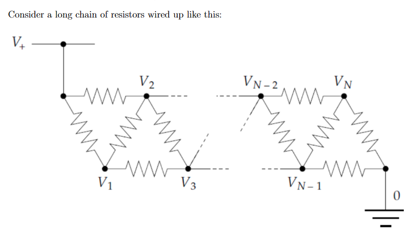 Solved This is a problem that needs to be solved with Python | Chegg.com
