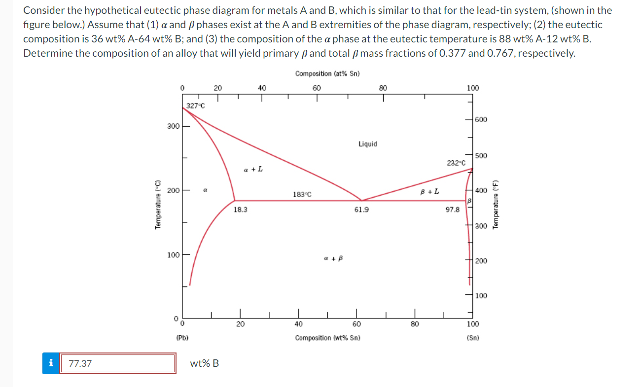 Consider the hypothetical eutectic phase diagram for metals \( A \) and \( B \), which is similar to that for the lead-tin sy