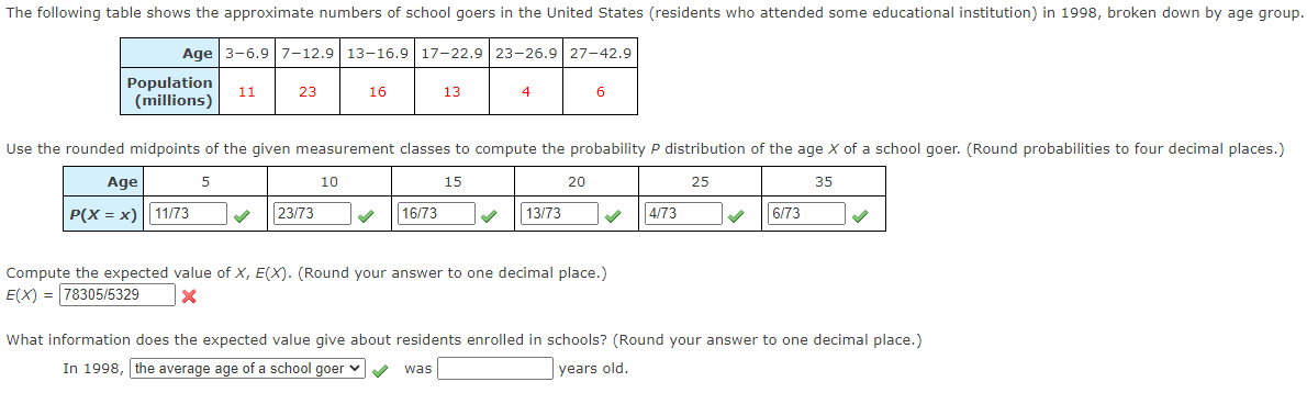 Solved The following table shows the approximate numbers of | Chegg.com