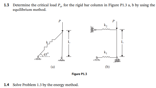 Solved 1.3 Determine the critical load Pc for the rigid bar | Chegg.com