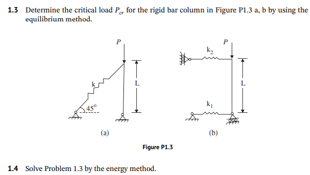 Solved 1.3 Determine The Critical Load Pc For The Rigid Bar | Chegg.com