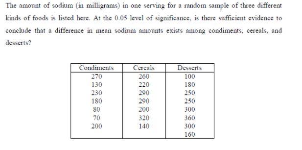 Solved The Amount Of Sodium (in Milligrams) In One Serving | Chegg.com