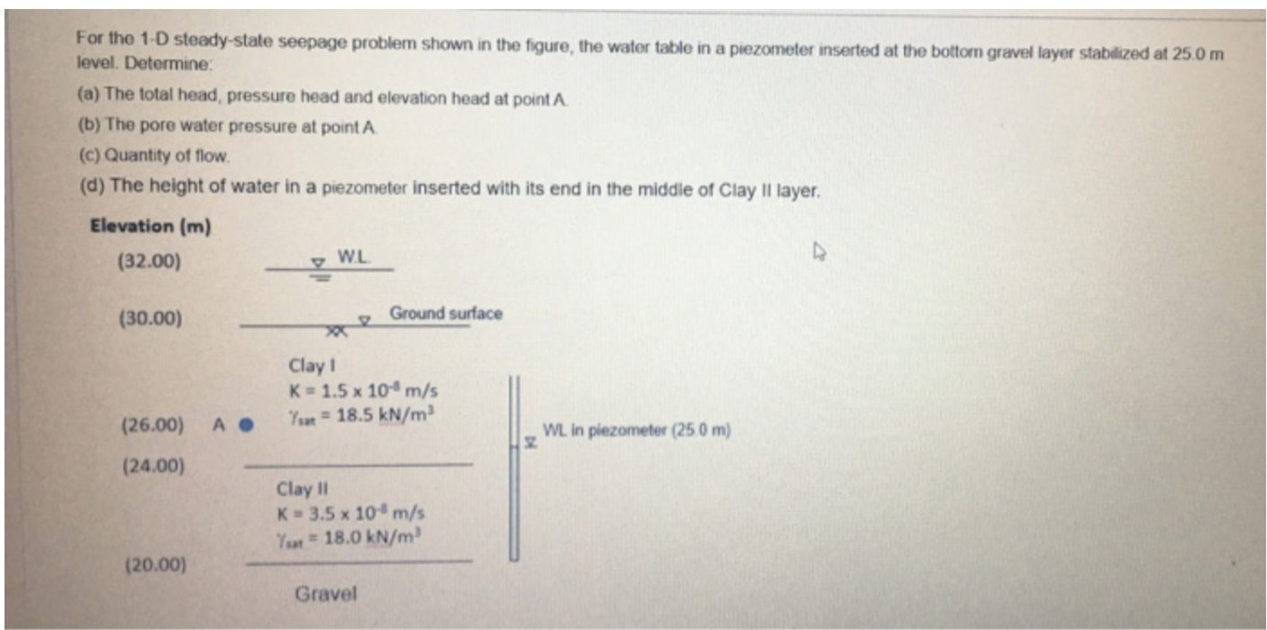 Solved For the 1-D steady-state seepage problem shown in the | Chegg.com