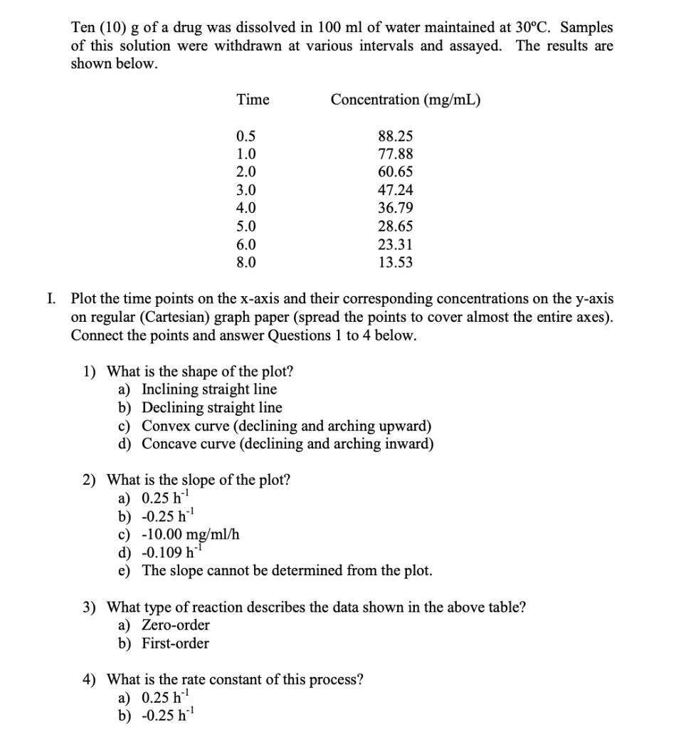 Solved Ten (10) g of a drug was dissolved in 100ml of water