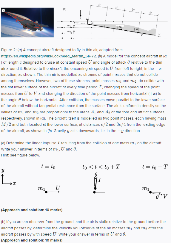 Model figure - Wikipedia