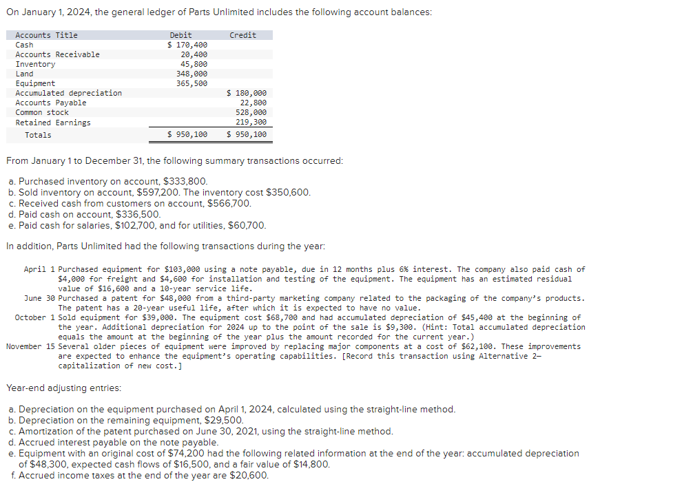 Solved On January 1 2024 The General Ledger Of Parts Chegg Com   Ca39612ffb3e86b5f6fa43aa80829e05 