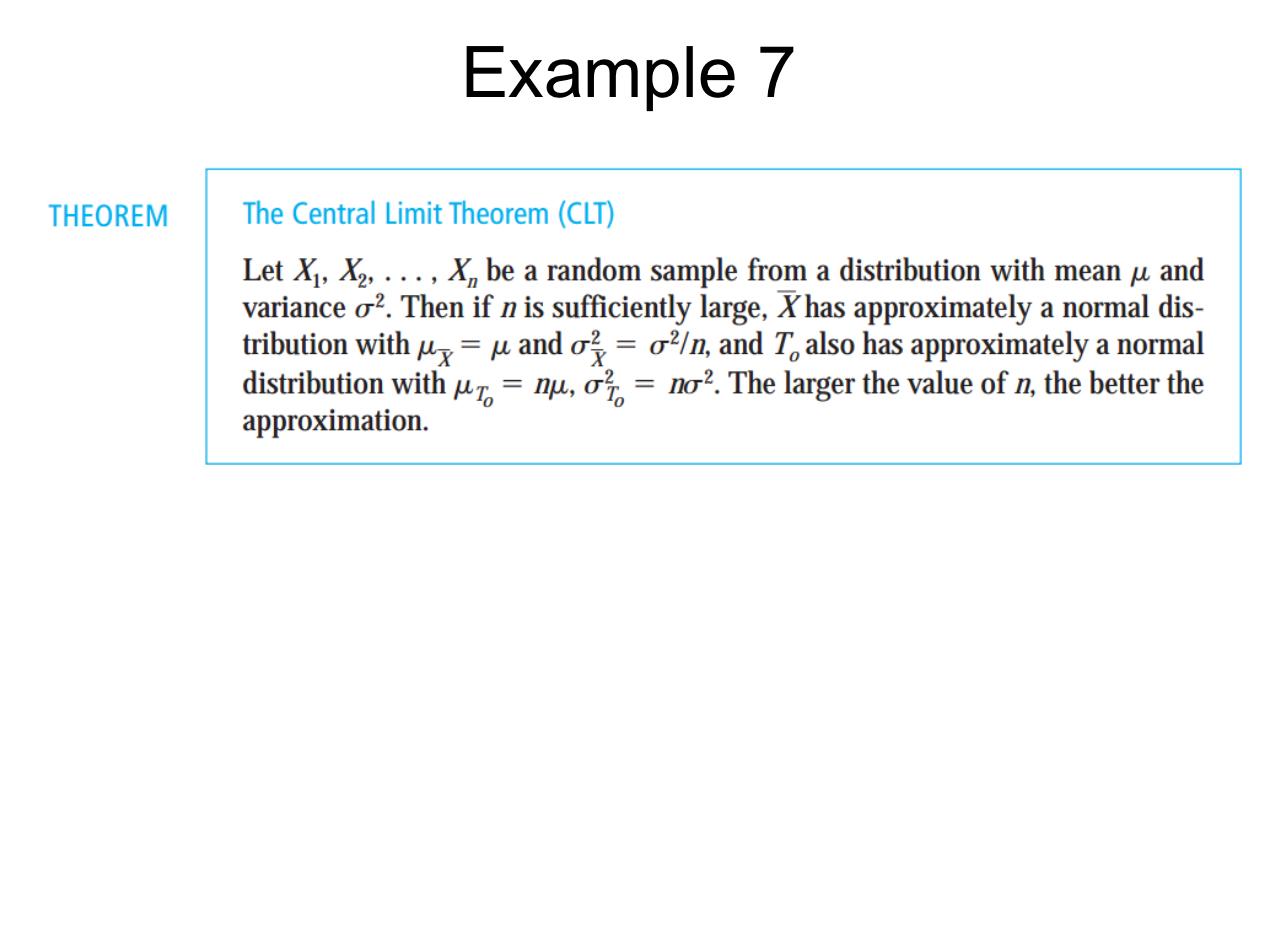 Example 7 THEOREM The Central Limit Theorem (CLT) Let | Chegg.com