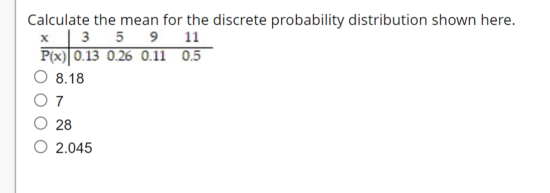 Solved х Calculate the mean for the discrete probability | Chegg.com