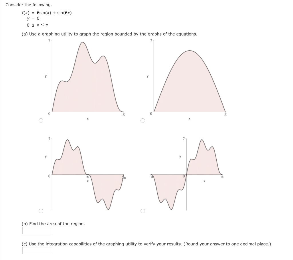 Solved Consider the following functions. f(x) = 2 sin x g(x) | Chegg.com