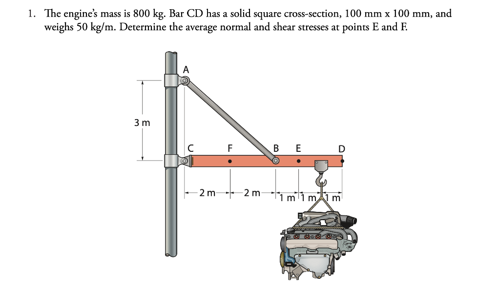 Solved 1 The Engine S Mass Is 800 Kg Bar Cd Has A Solid Chegg Com