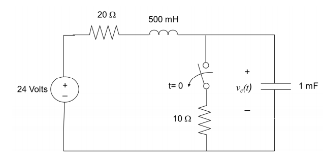 Solved The switch in the illustrated circuit has been closed | Chegg.com