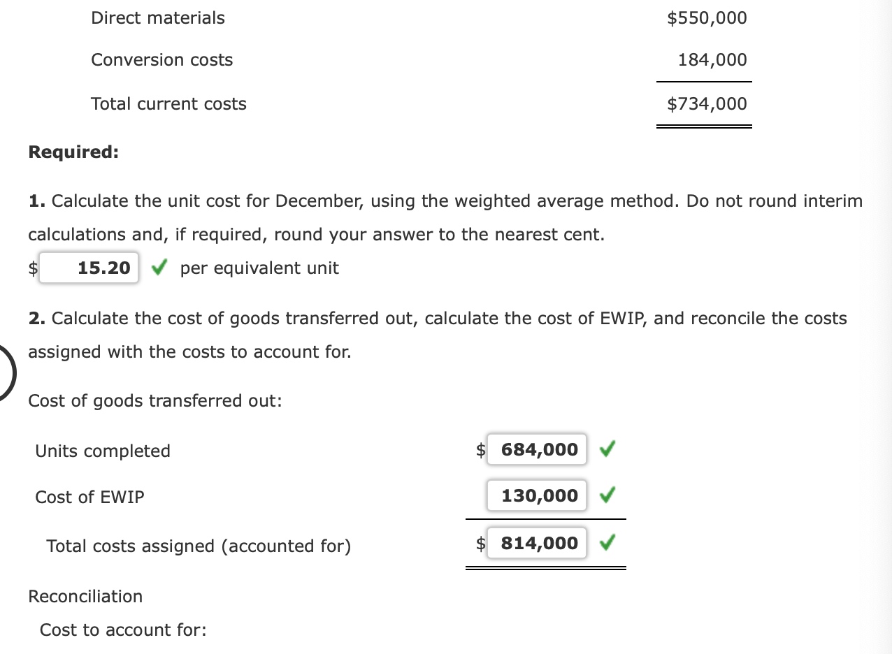 Weighted Average Method of Material Costing