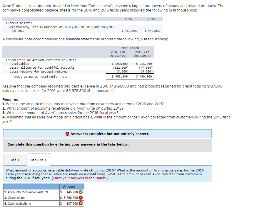 Solved Avon Products, Incorporated, located in New York | Chegg.com