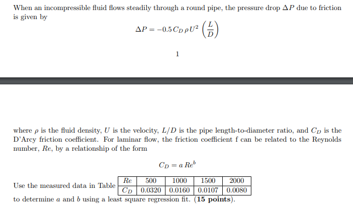 Solved When an incompressible fluid flows steadily through a | Chegg.com