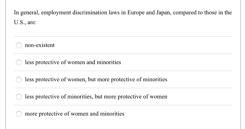 Solved In General, Employment Discrimination Laws In Europe | Chegg.com