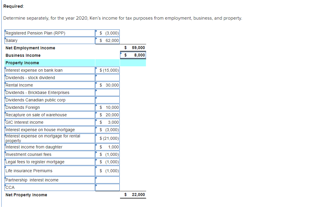 Ken Potman is the sole shareholder in Brickbase
