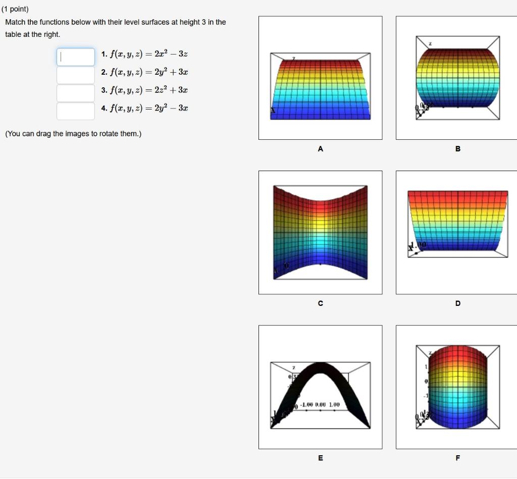 Solved (1 point) Match the functions below with their level | Chegg.com
